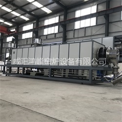 大型連續(xù)式規(guī)?；a爐